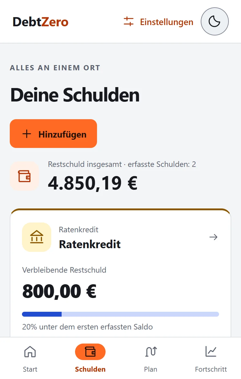 Liste mit Beispielverbindlichkeiten und aktuellen Salden