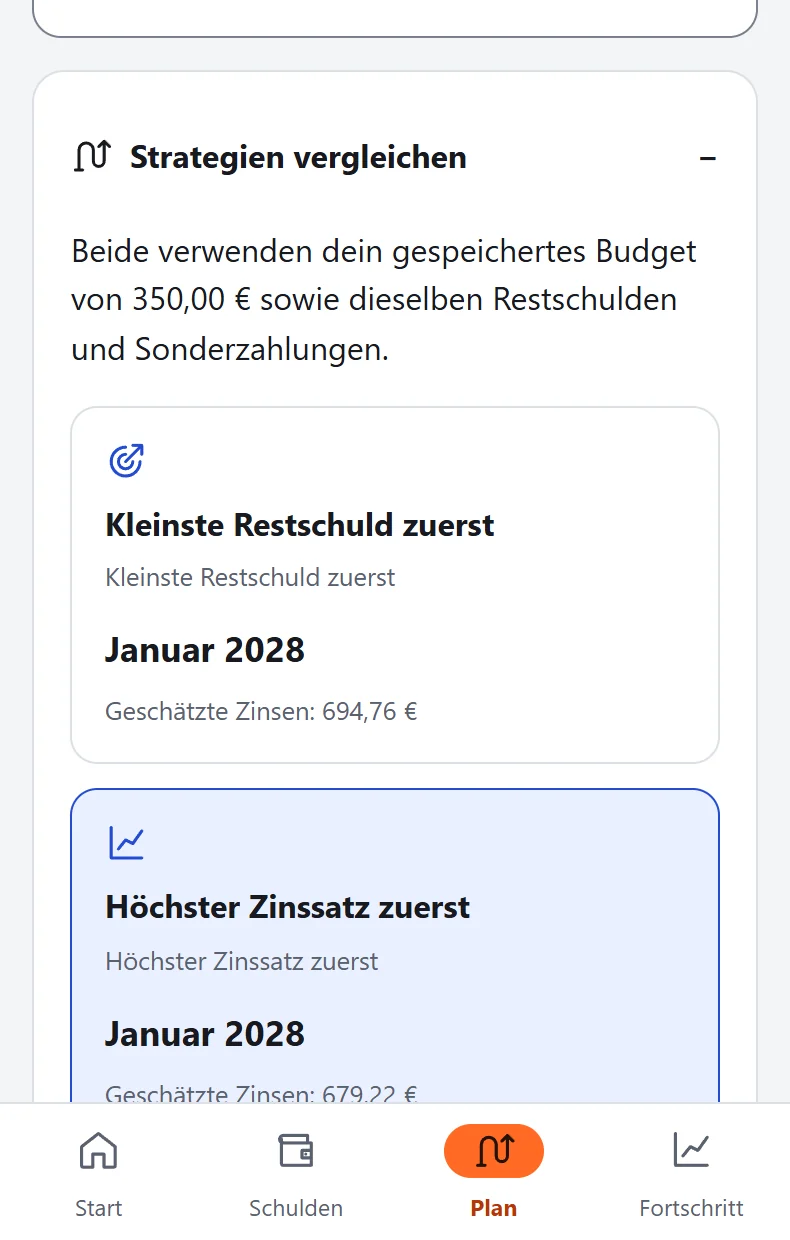 Vergleich der Prognosen für Lawinen- und Schneeballmethode