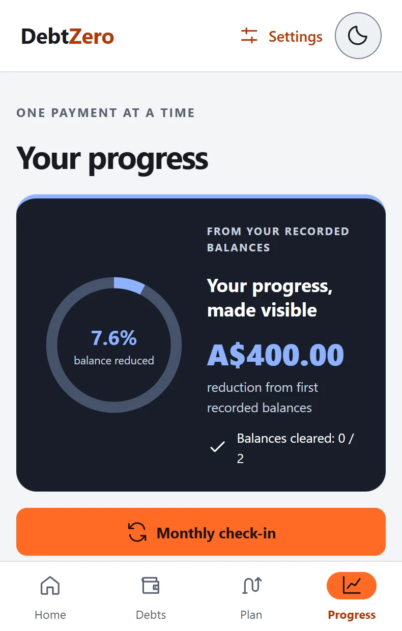 Progress based on recorded example balances