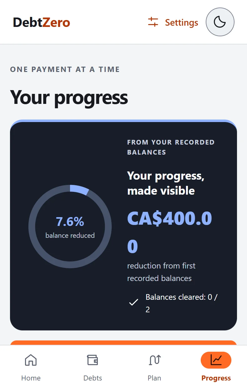Progress based on recorded example balances