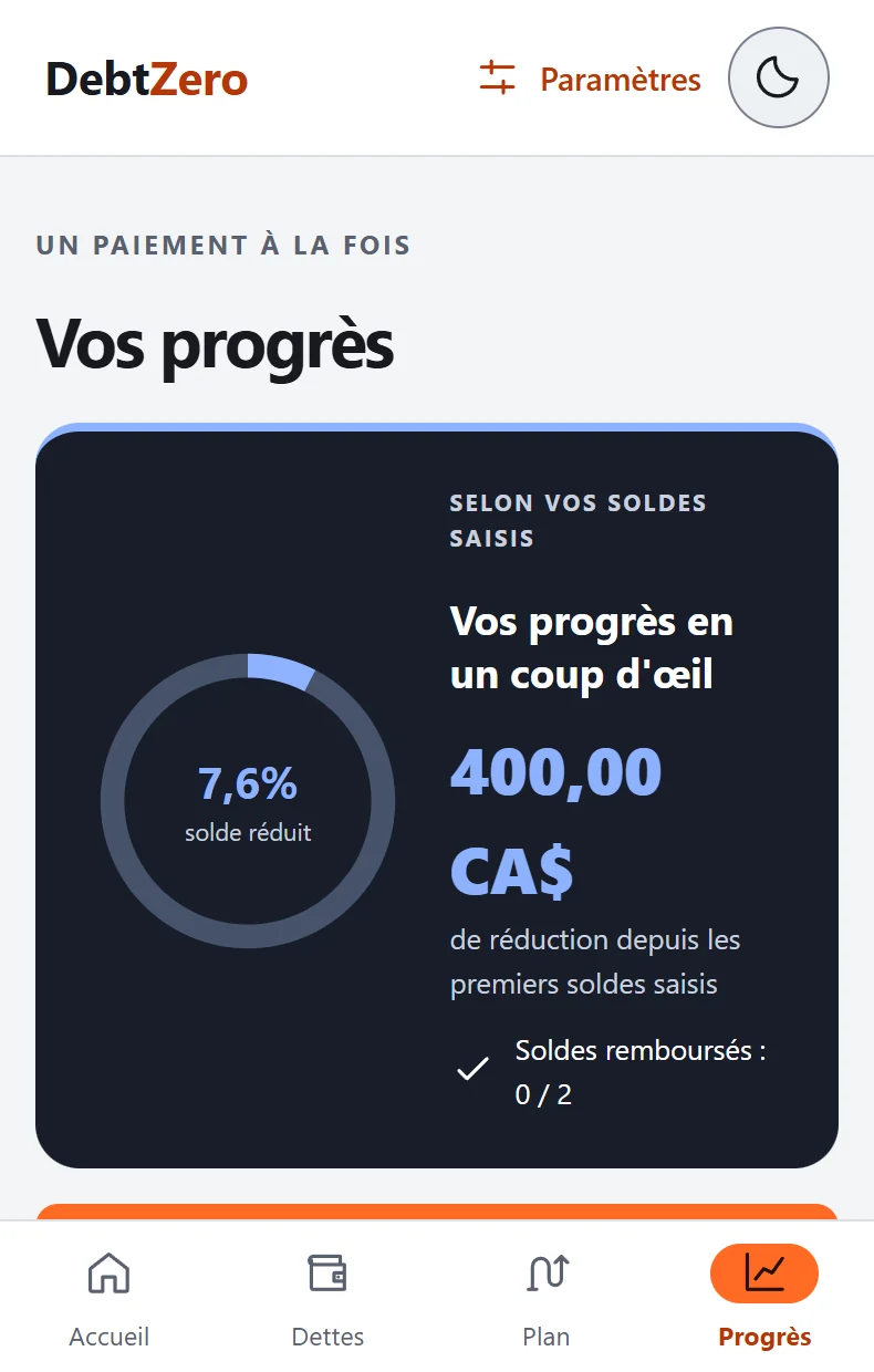 Progrès fondés sur des soldes fictifs consignés